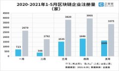 如何在TP（Trust钱包）中添